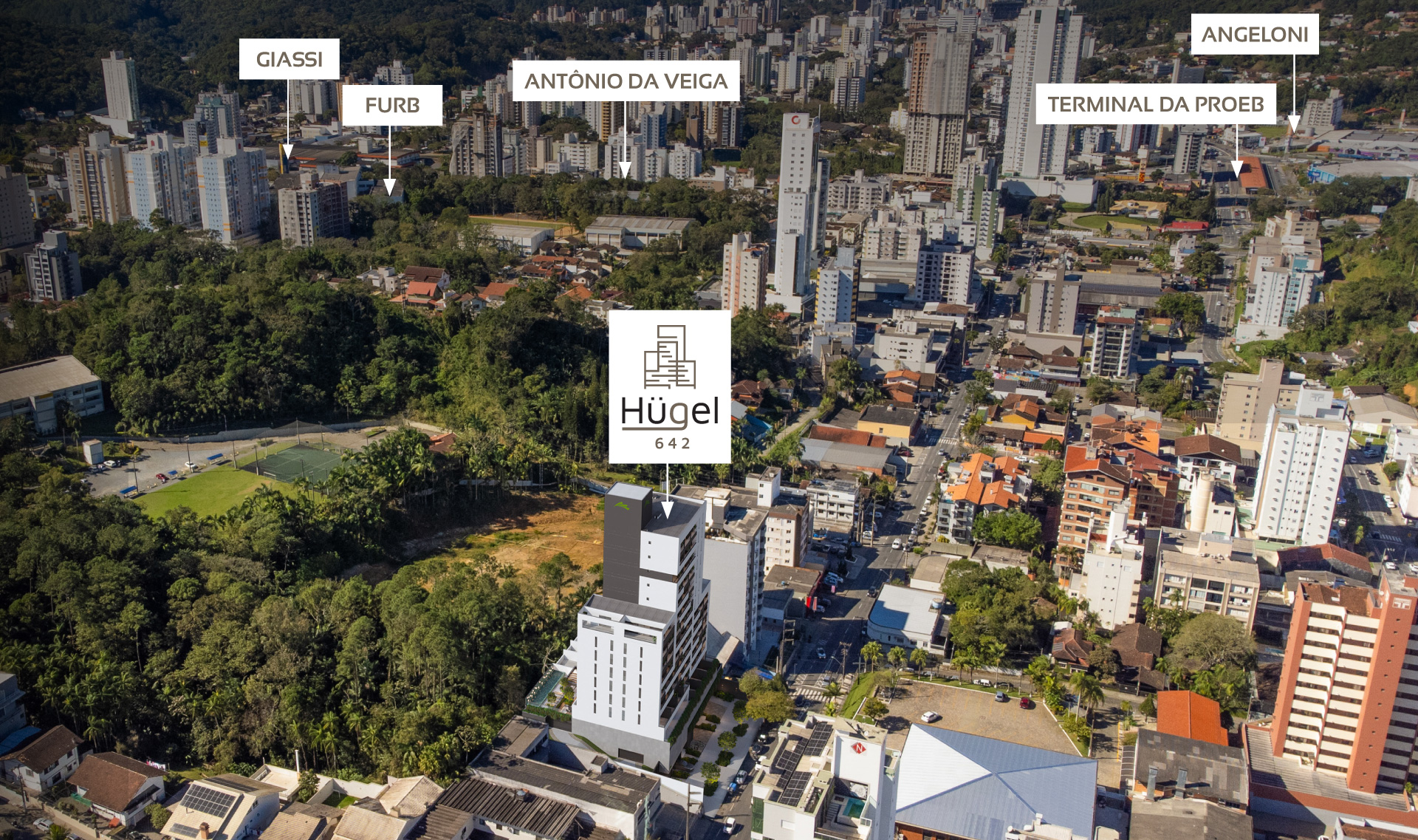 Localização